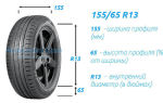 Резина на матиз: размер летних колес для дэу матиз, зимняя резина 155 65 r13