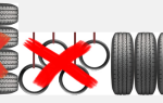 Резина на ниву: стандартный и максимальный размер колес, штатные шины на ниву