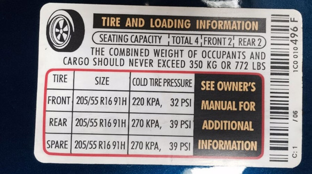 Как проверить давление в шинах автомобиля, чем измеряют давление в колесах