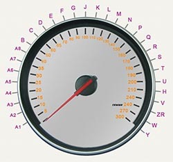 Индекс нагрузки шин: что такое индекс грузоподъемности, таблица и расшифровка