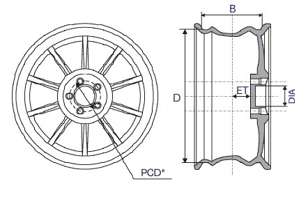 Диски на Киа Рио: параметры колесных шин и литых дисков на kia rio 15 радиус