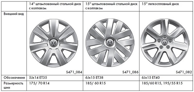 Фольксваген кадди разболтовка колес