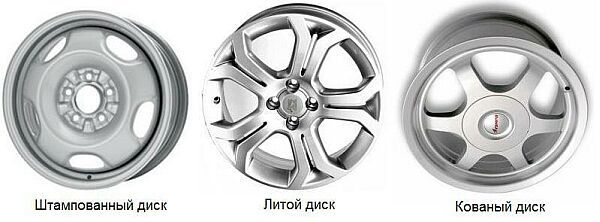 Кованые диски российского производства, правка колесных кованых дисков на авто