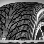 Зимняя резина на Хендай Солярис 15 размер: какие зимние шины лучше на hyundai