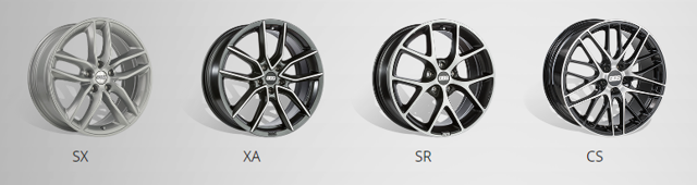 Диски bbs (ББС) на ВАЗ, БМВ, Форд Фокус, модели кованых колесных дисков