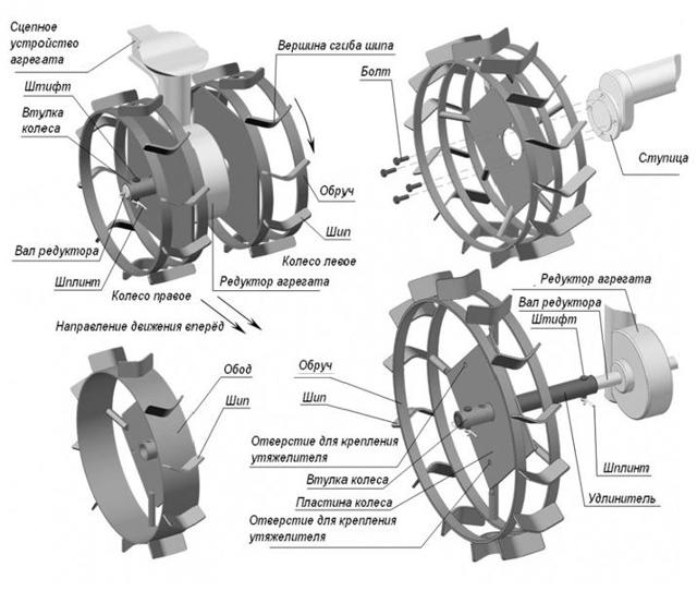 Колеса для мотоблока Нева, как поставить железные колеса на мотокультиватор