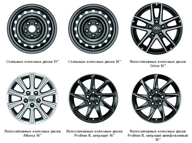 Диски на Тойота Королла 150 и 120 кузов, размеры и параметры литых дисков
