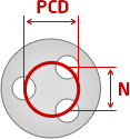 pcd на дисках что это: как узнать посадочный диаметр дисков в сантиметрах