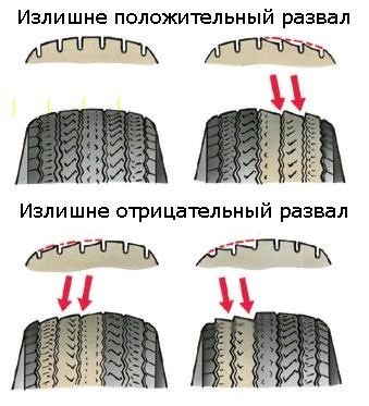 Параметры колес опель инсигния