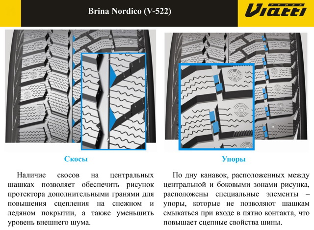 Зимние шины Виатти: тест шипованных зимних шин и колес viatti brina 185 65 r15