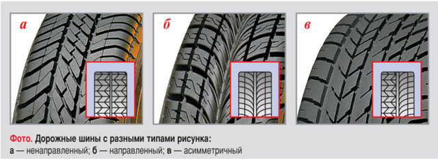 Размер колес Хендай Крета: диаметр резины на hyundai creta, параметры шин