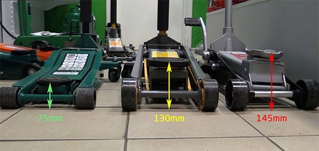 Лучшие подкатные домкраты для легкового автомобиля: рейтинг производителей