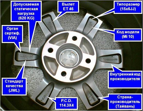 Штампованные диски: что такое штампованные колесные диски Понтиак Вайб r13, r18